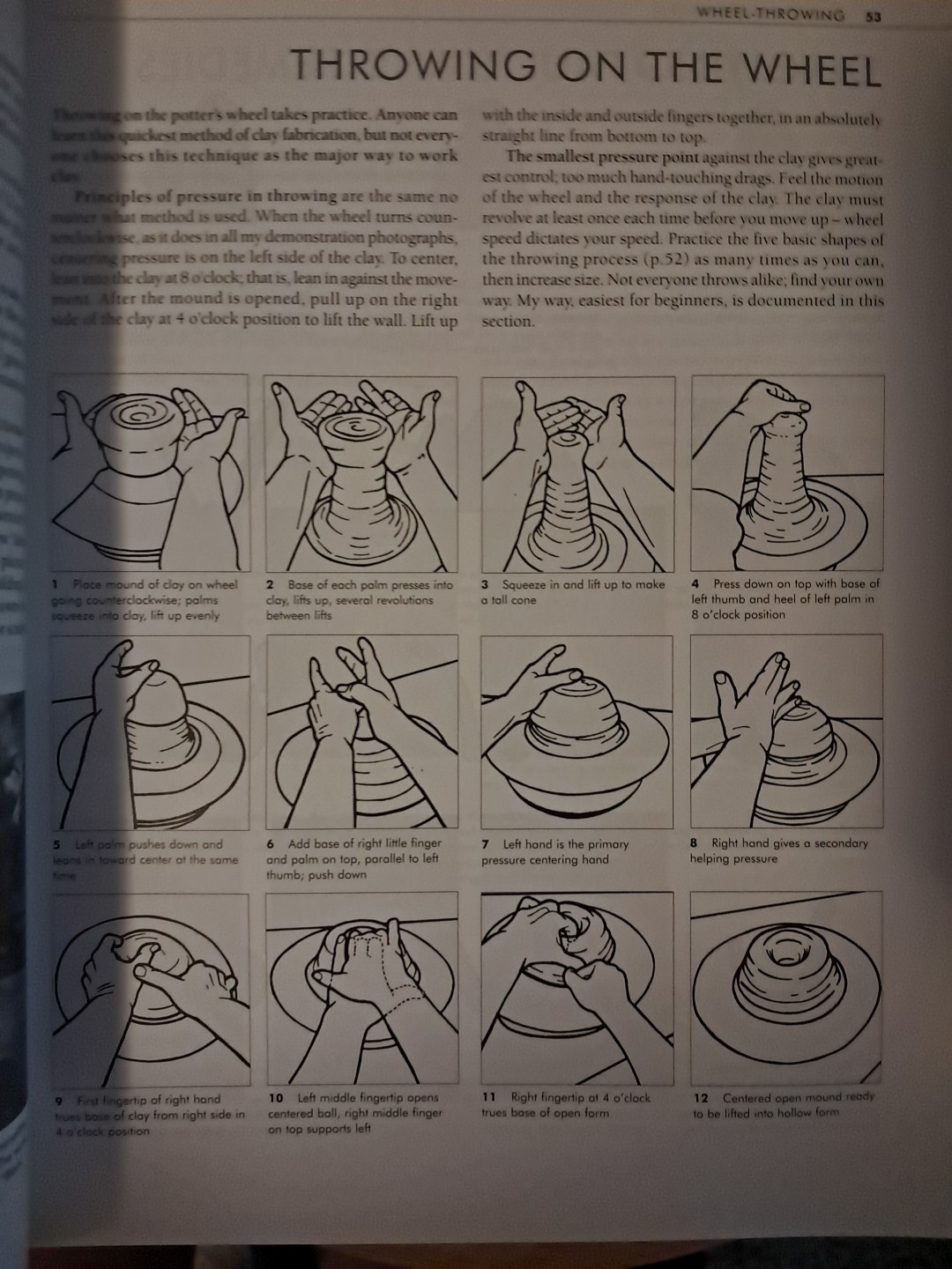 The Craft and Art of Clay by Susan Peterson