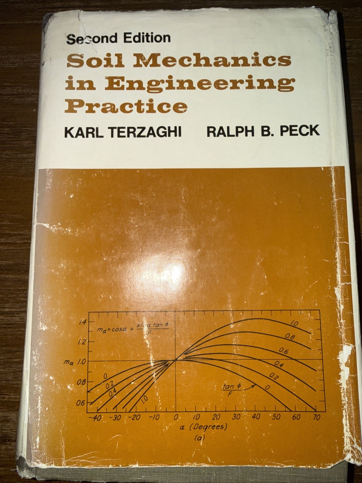 Vintage Soil Mechanics in Engineering Practice Terzaghi Peck 1967 Hardcover Book