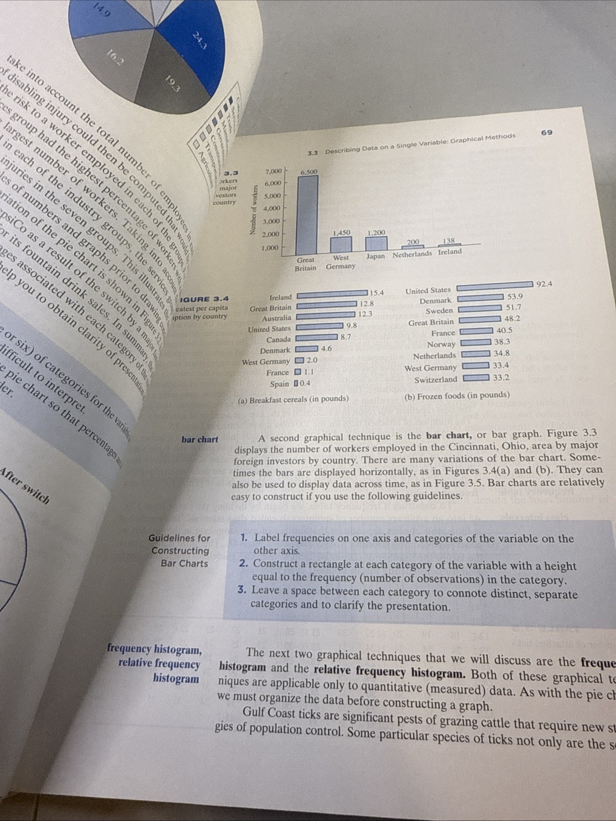 An Introduction to Statistical Methods and Data Analysis – Hardcover – FAIR