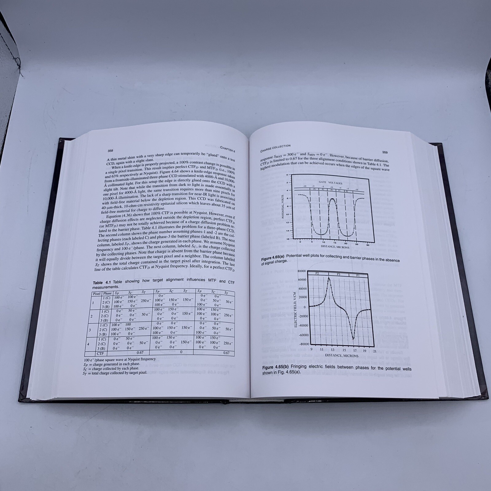 Scientific Charge-Coupled Devices by James R. Janesick 2001 Hardcover Spie Press