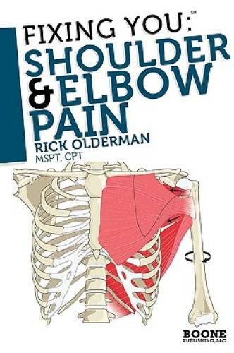 Fixing You: Shoulder & Elbow Pain: Self-treatment for rotator cuff strain – GOOD
