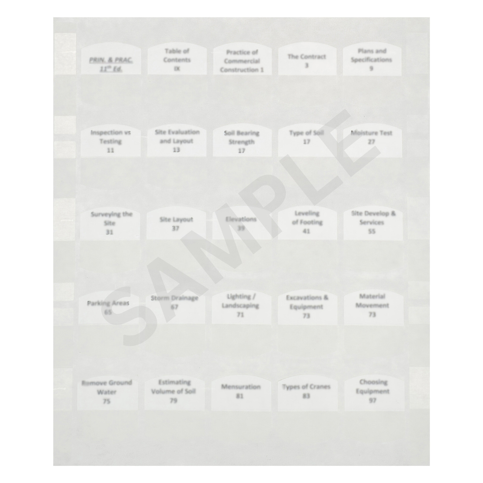 Preprinted Tabs – NFPA 72, National Fire Alarm and Signaling Code : 2022