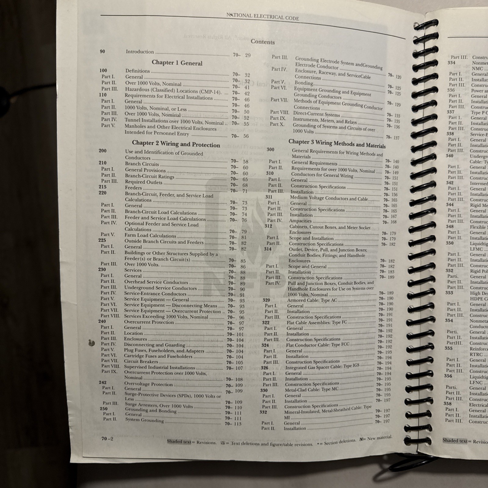 NFPA 70 National Electrical Code (NEC) 2020 Edition Spiral