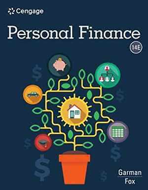 Personal Finance – Hardcover, by Garman E. Thomas; Fox Jonathan – Very Good