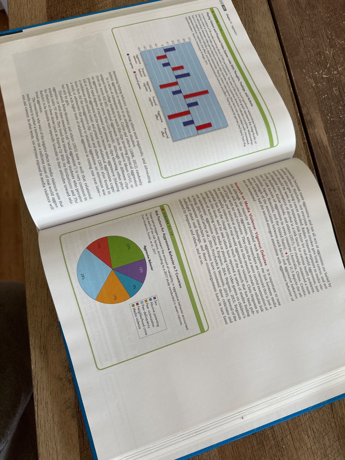 Mindtap Course List Ser.: Social Psychology by Saul Kassin, Hazel Rose Markus…