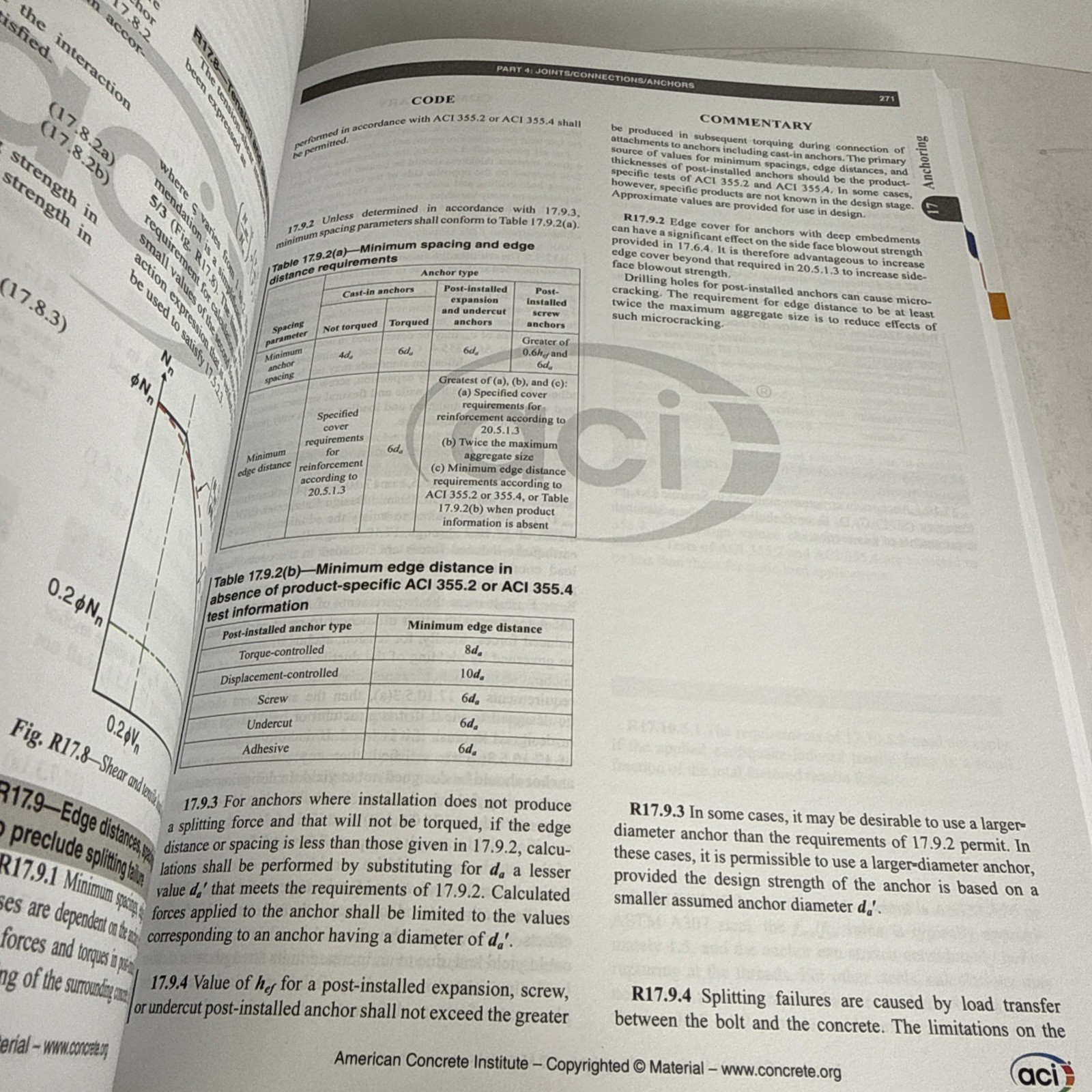 ACI CODE-318-19(22): – Paperback, by American Concrete Institute – Good