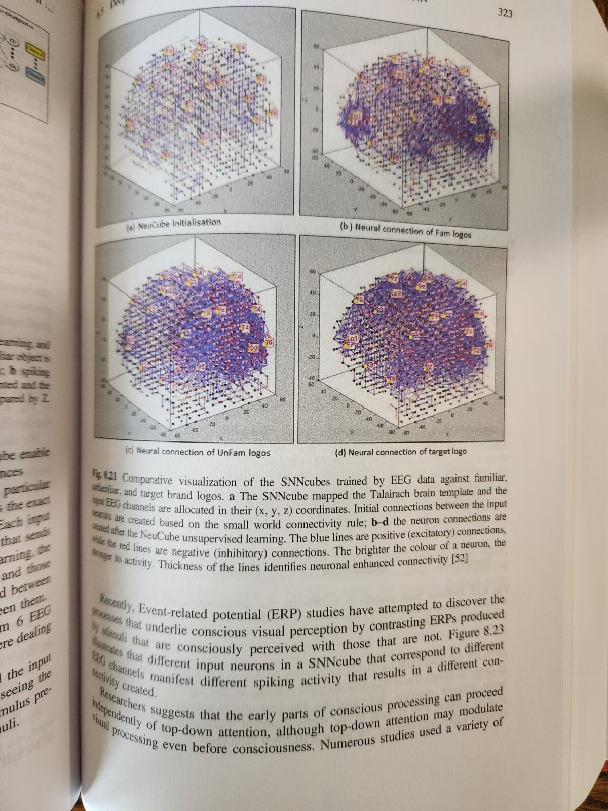Time-Space, Spiking Neural Networks and Brain-Inspired Artificial Intelligence