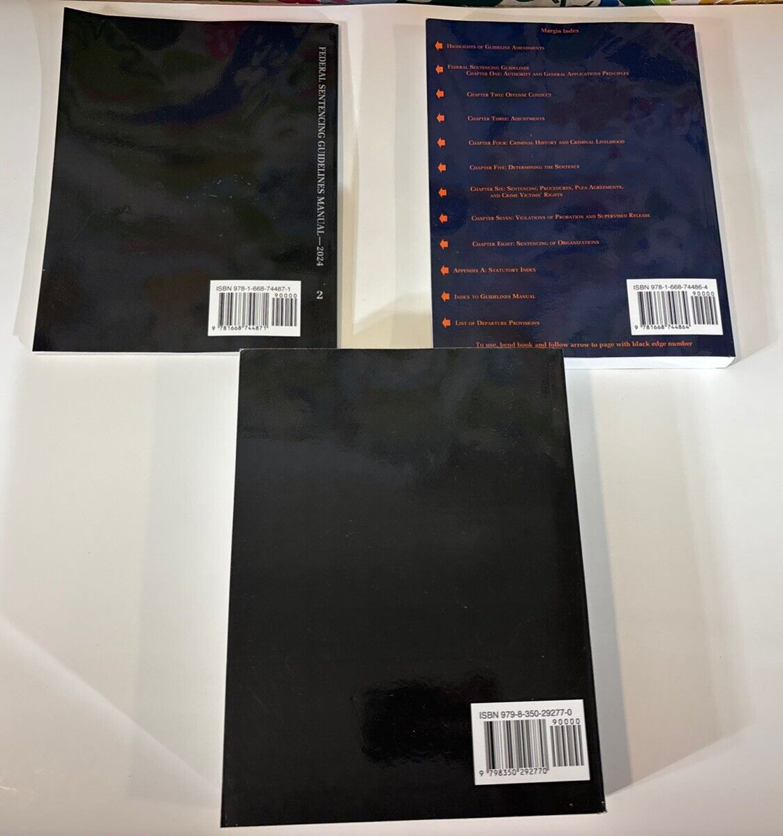 Federal Sentencing Guidelines Manual 2024 Edition Complete Set Volumes 1-3
