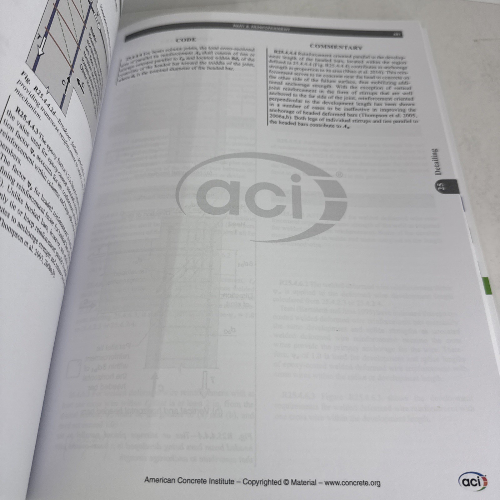 ACI CODE-318-19(22): – Paperback, by American Concrete Institute – Good