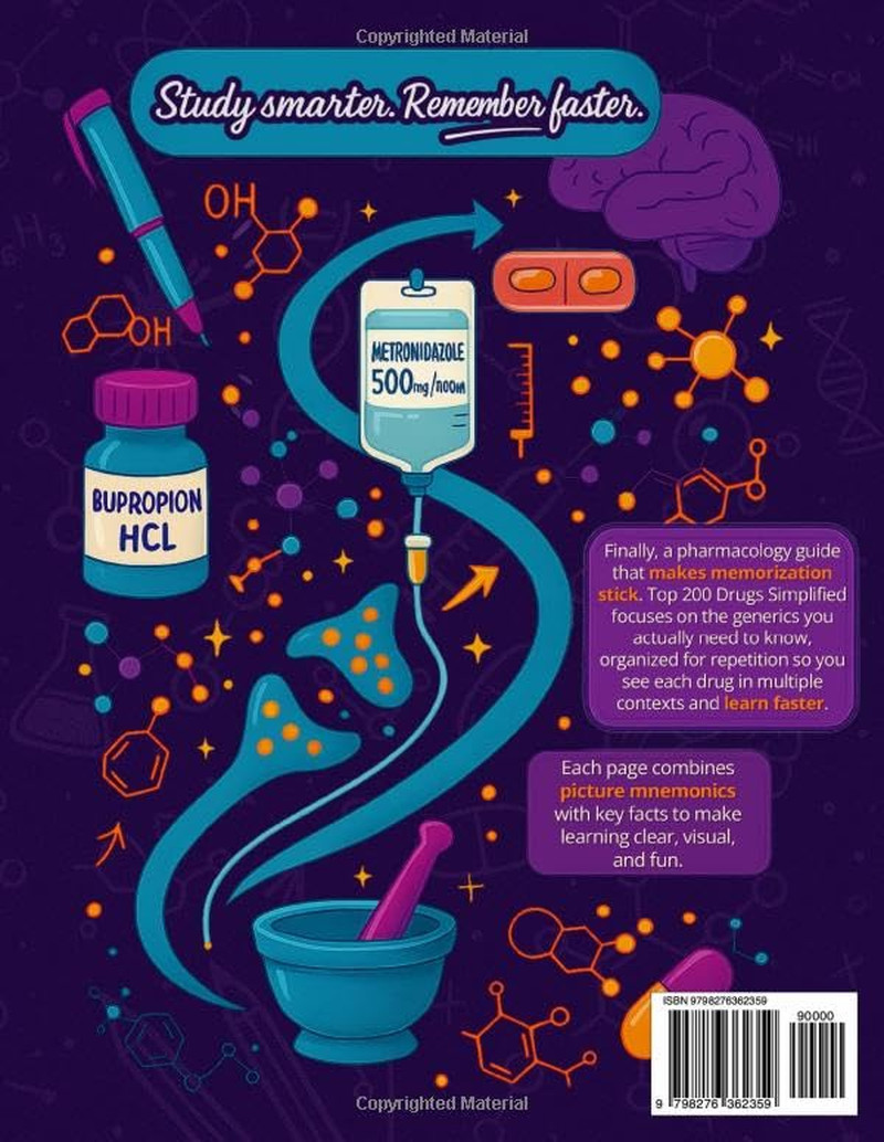 Top 200 Drugs Simplified: Pharmacology Coloring Book & Study Guide: over 300+ Pa