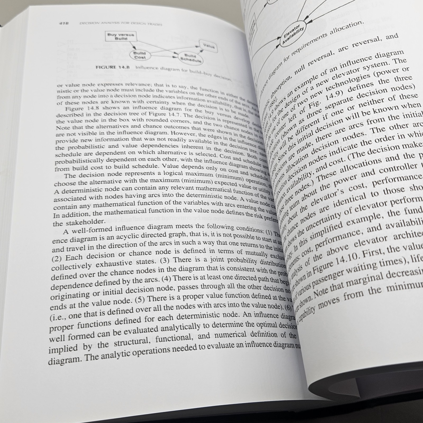 Engineering Design of Systems by Dennis Buede 2016 HC