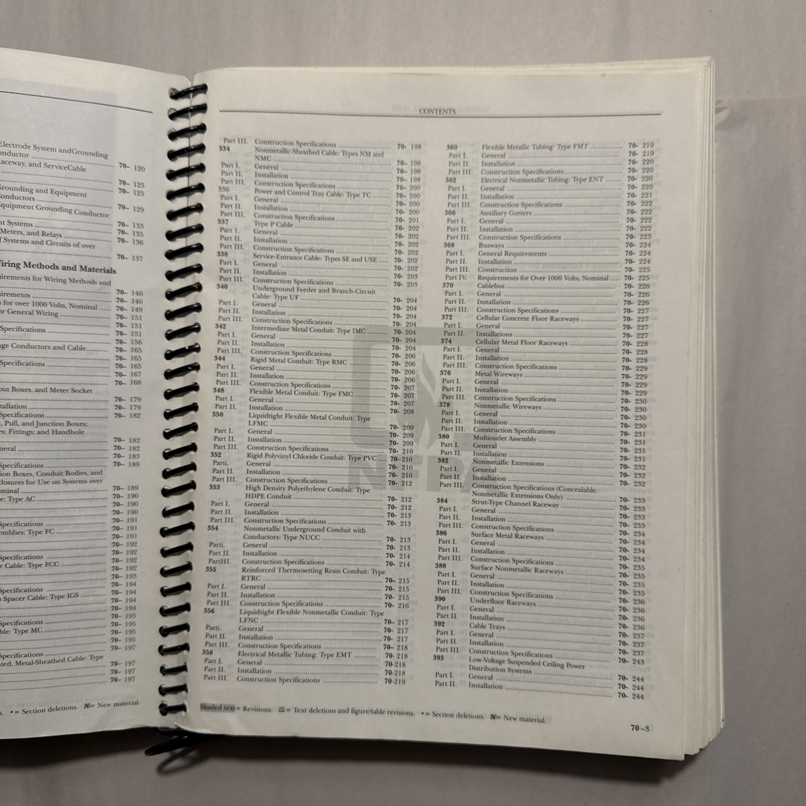 NFPA 70 National Electrical Code (NEC) 2020 Edition Spiral