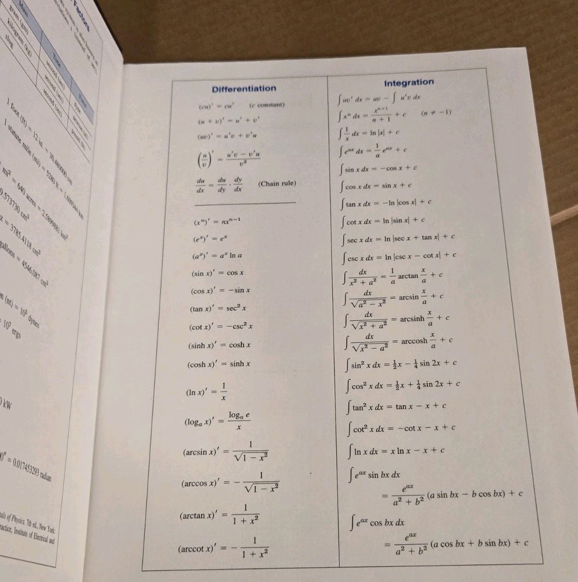 Advanced Engineering Mathematics by Erwin Kreyszig (2005, Hardcover)