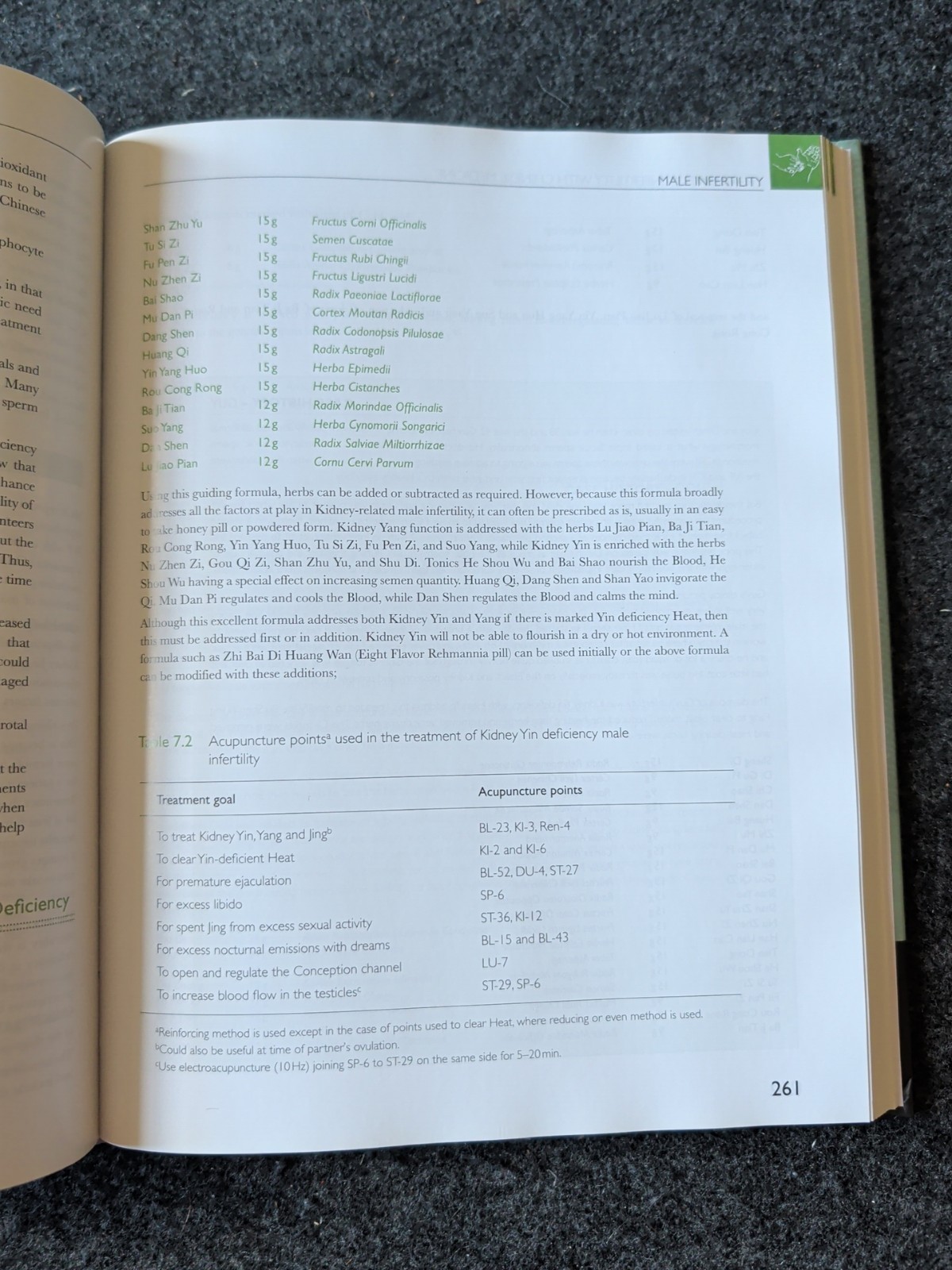 Treatment of Infertility with Chinese Medicine by Jane Lyttleton (2013) (K)