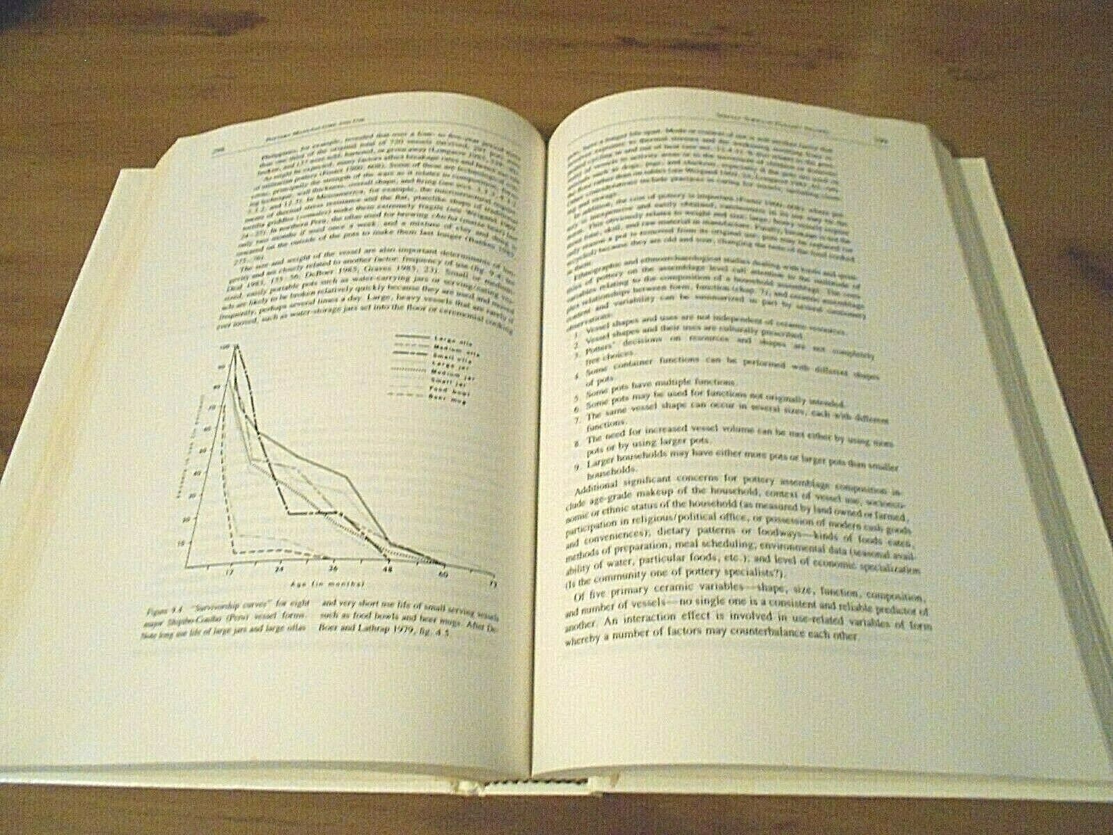 1987 Hardback Book – Pottery Analysis A Sourcebook by Prudence M. Rice