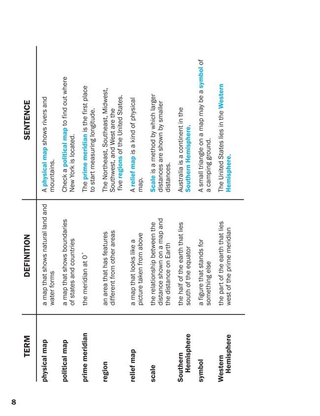Taking the High Road to Social Studies, Book 5 (248 pages)