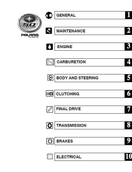 2005 Polaris Sportsman 400 / 500 Service Manual: 312 Pages & Protective Covers